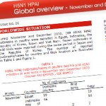 H5N1 HPAI Global Overview H5N1 HPAI Global Overview